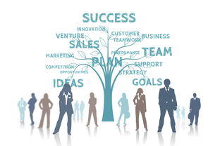 kering-群众体育组织发展现状与对策分析，群众体育事业发展